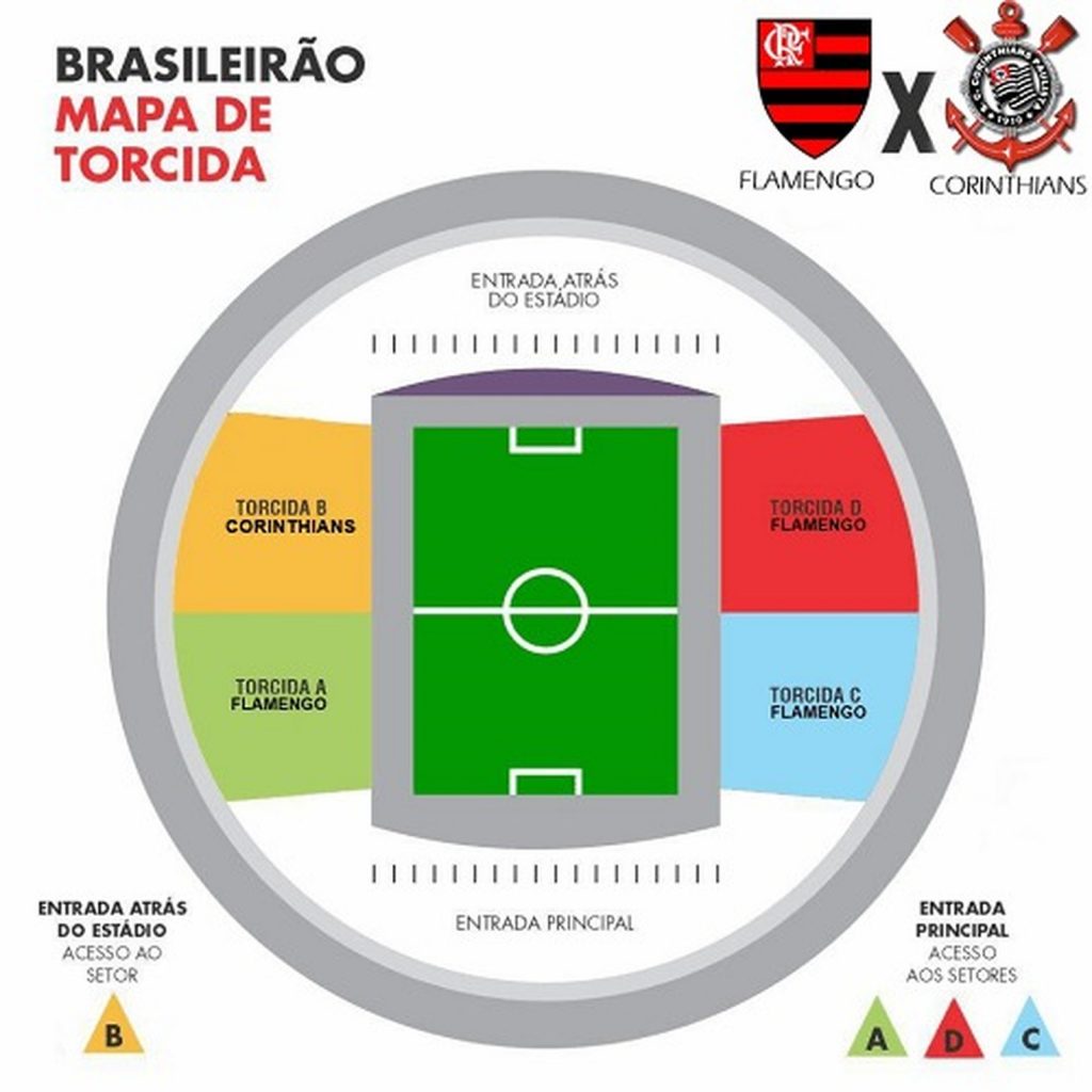 Brasileiro Sub-17: Flamengo já está em solo capixaba; Corinthians chega na quinta-feira (15)