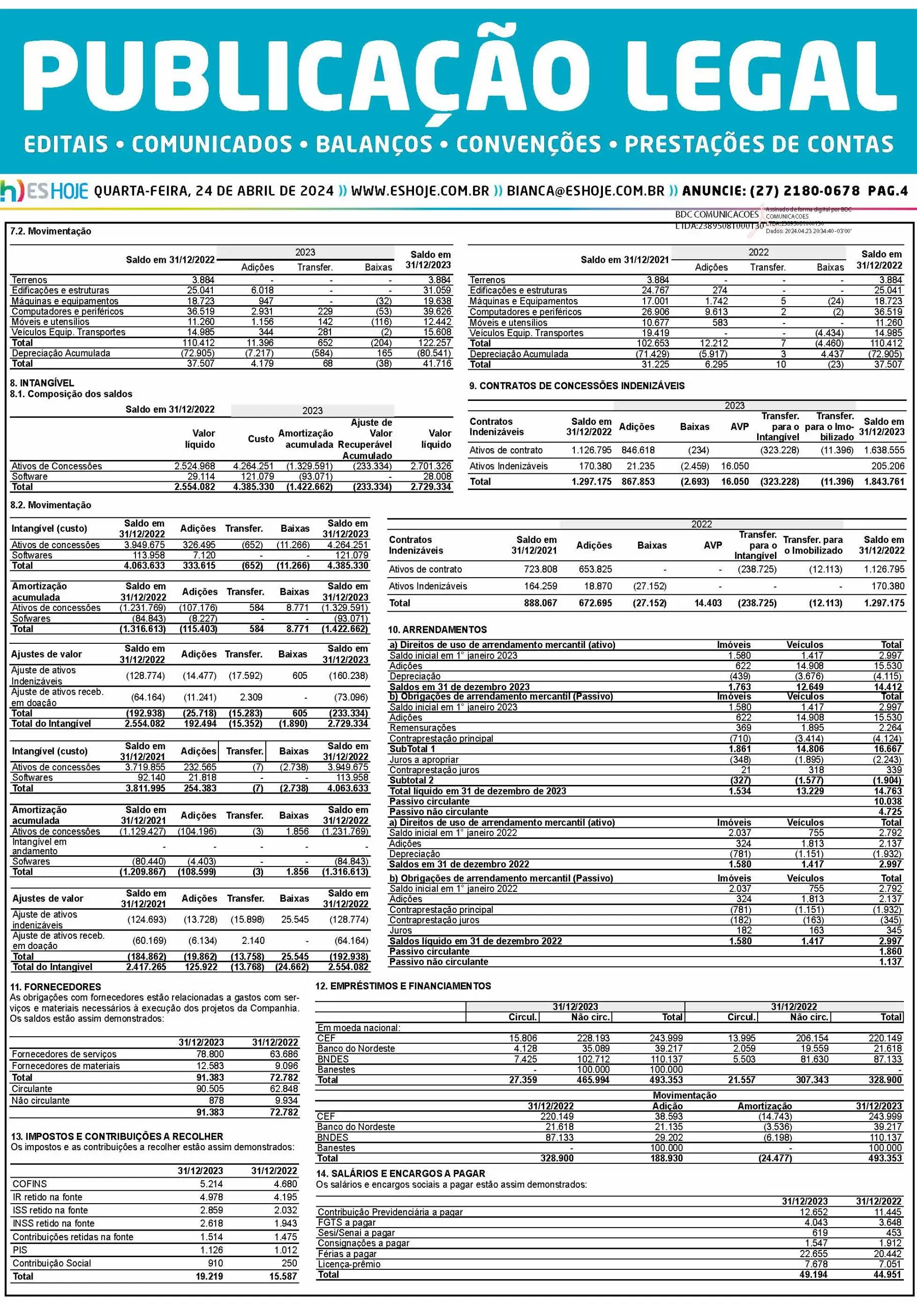 Publicação Legal 24/04/2024