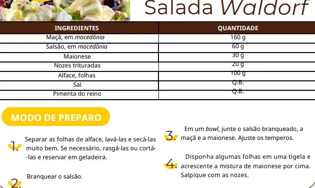 IG de Vitória tem novidades gastronômicas e receitas para esse verão