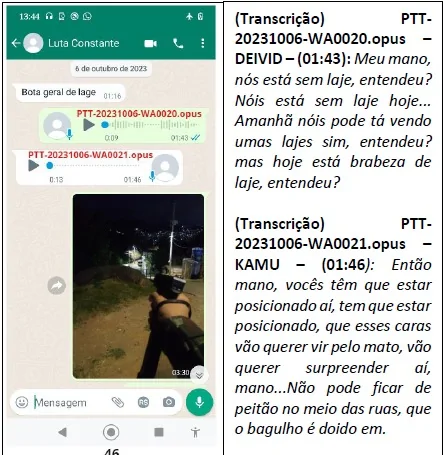 Polícia Civil divulga fotos de integrantes do TCP que estão foragidos; 14 estão presos