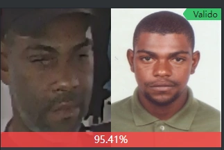 Reconhecimento Facial bate recorde com 10 prisões em um dia
