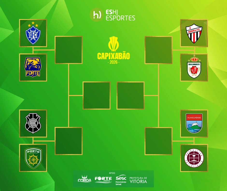 Quartas do Capixabão 2026: confira confrontos, chaveamento e datas dos jogos de ida Quartas do Capixabão 2026: confira confrontos, chaveamento e datas dos jogos de ida