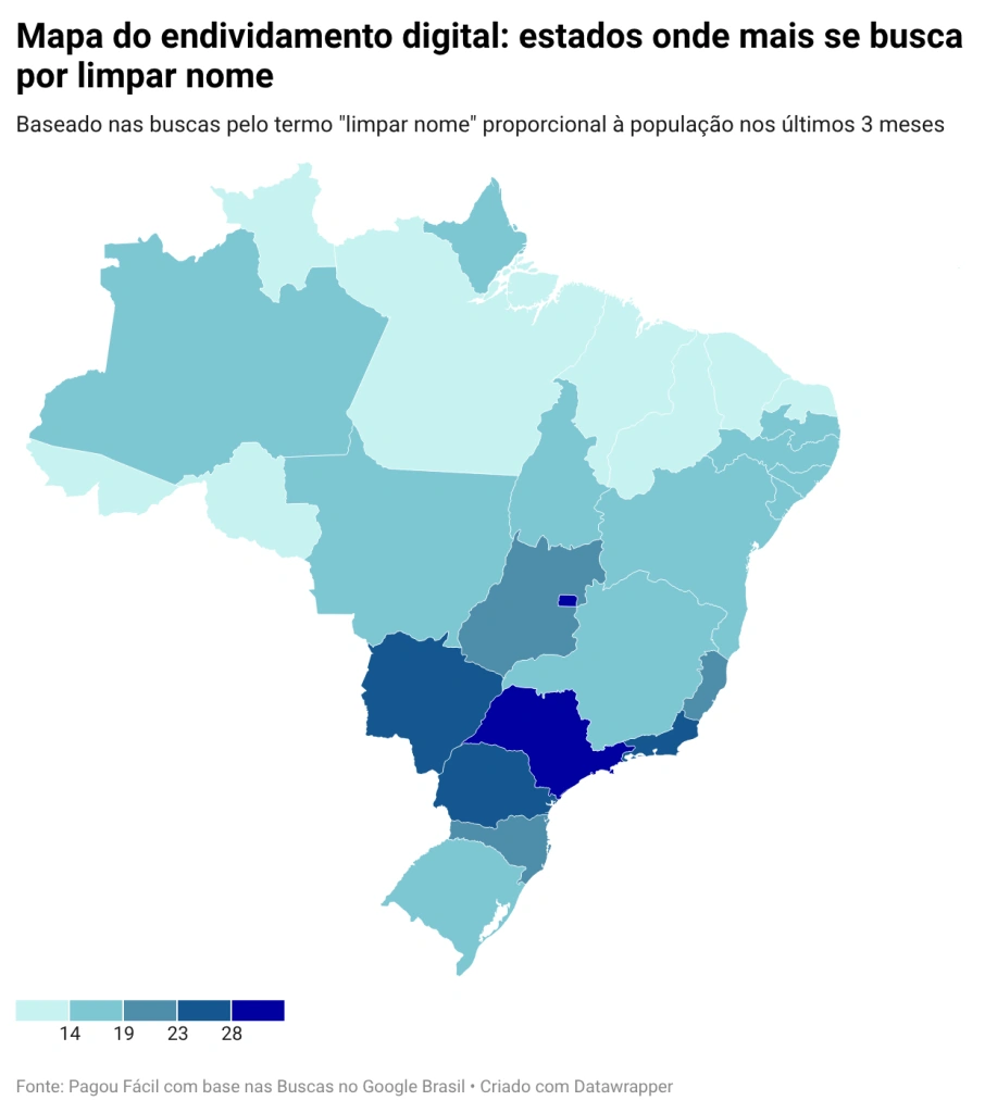 Espírito Santo entre estados que mais buscam por "limpar o nome"