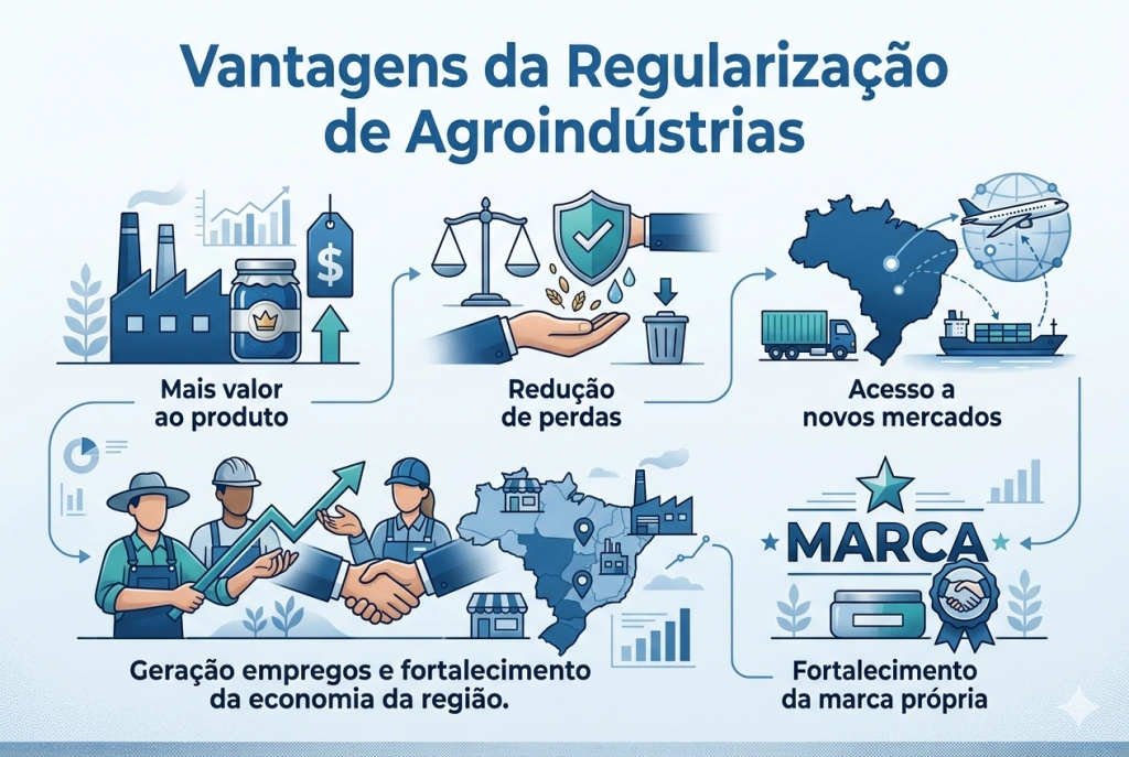Mais de 200 agroindústrias e associações foram regularizadas no ES