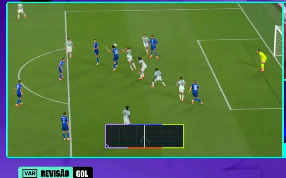 Entenda como funciona o chip da bola da Copa, que ajudou a anular gol da Croácia Entenda como funciona o chip da bola da Copa, que ajudou a anular gol da Croácia