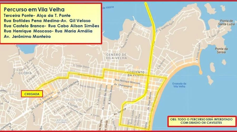 Interdições Vila Velha